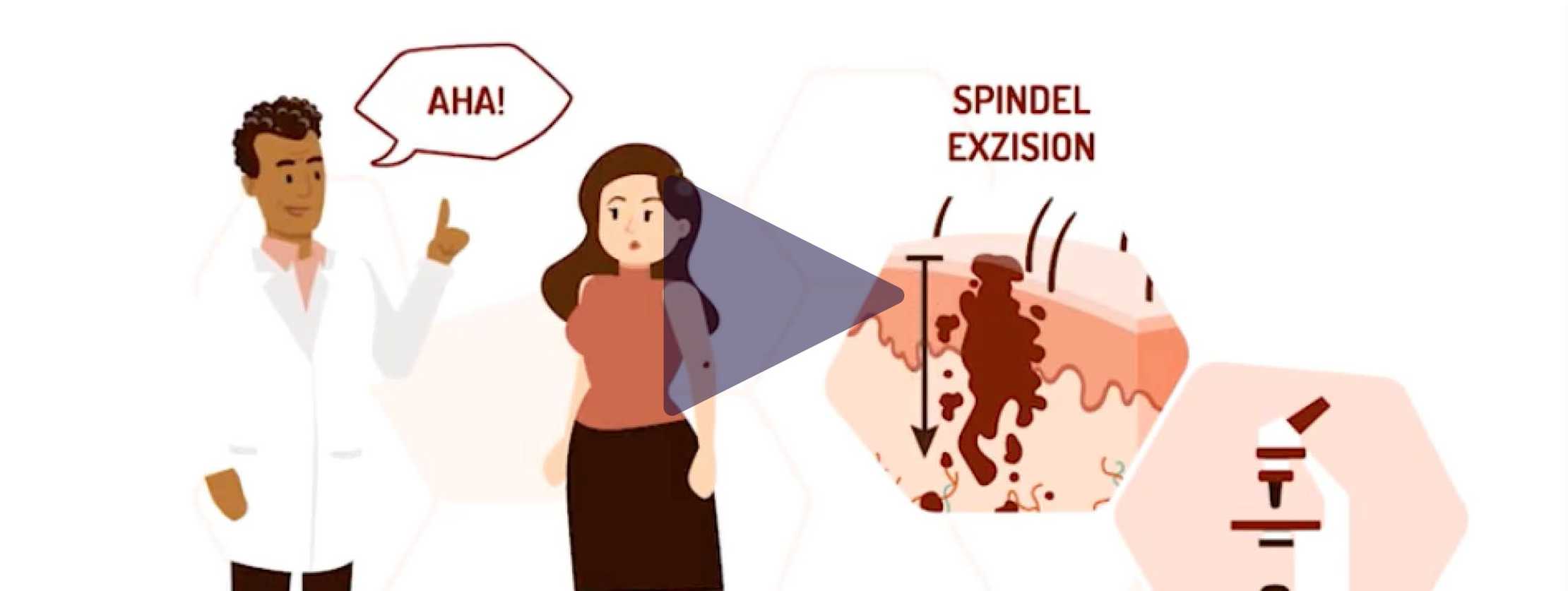 ERKLÄR-VIDEOS THERAPIE ERKLÄR-VIDEOS THERAPIE