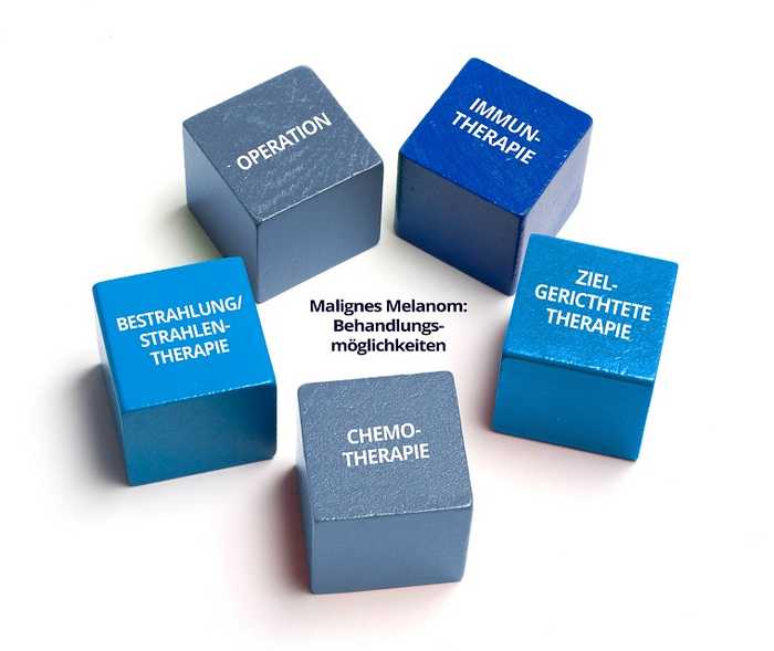 Hautkrebs verstehen Symbolbild Behandlungsmöglichkeiten