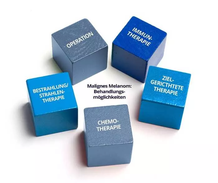 Hautkrebs verstehen Symbolbild Behandlungsmöglichkeiten