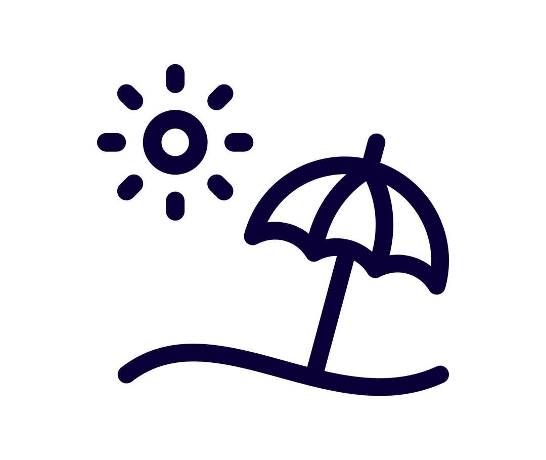 UV-Schutz: Schatten, Sonnencreme, Kleidung